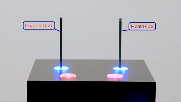 Heat Pipe Basics and Demonstration on How a Heat Pipe Works