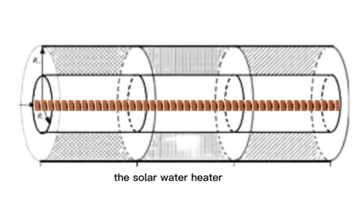 water heater tank corrosion protection