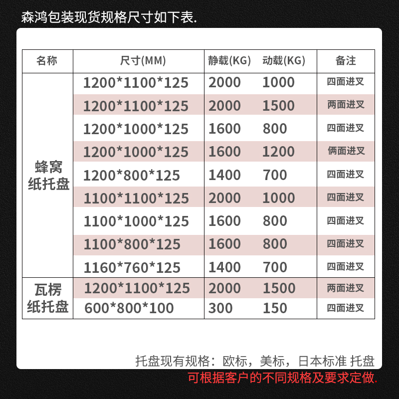 轻型纸栈板 小型纸栈板 抗压纸托盘