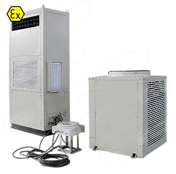 Aire acondicionado antideflagrante con certificación ATEX CNWINNEX para zonas 1 y 2, con temperatura y humedad constantes｜Control integrado de precisión de temperatura y humedad para áreas peligrosas