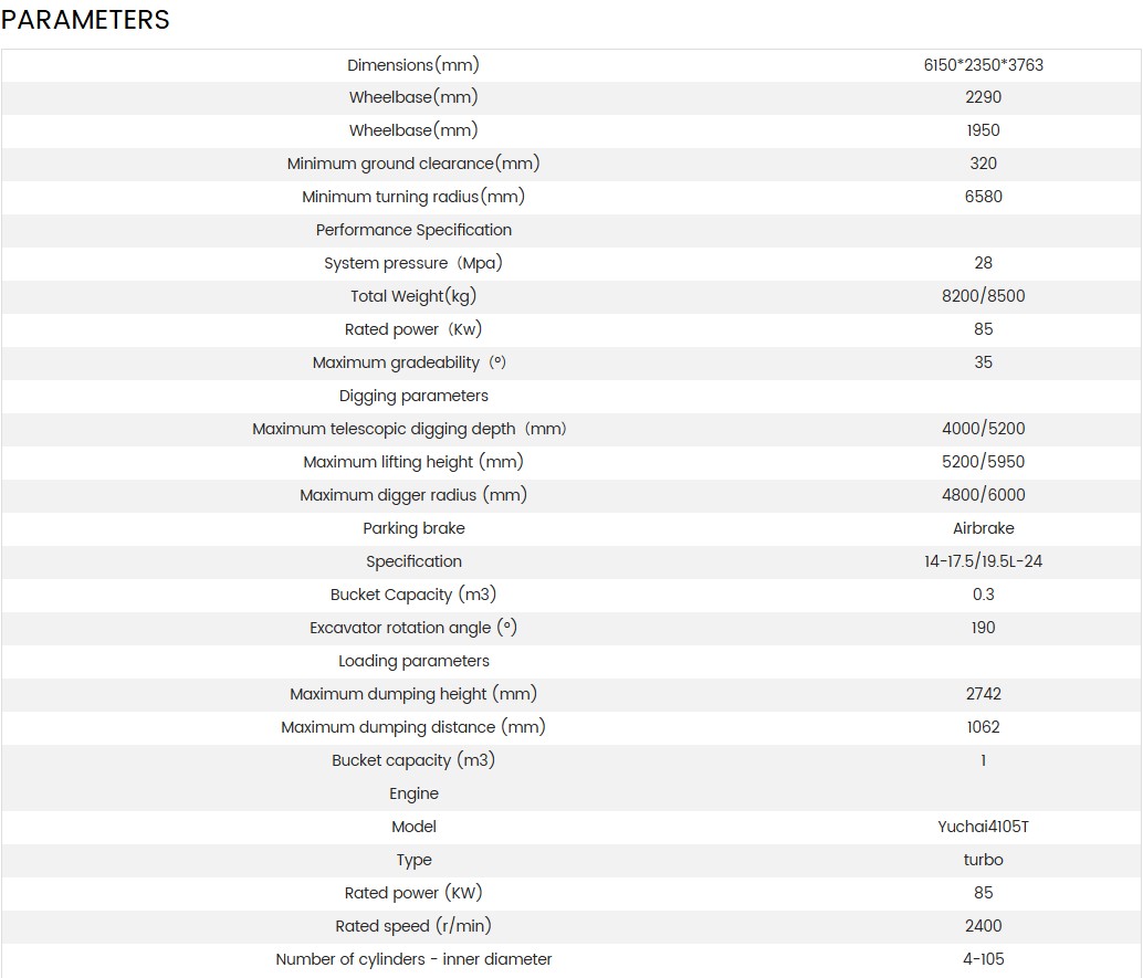 LY388A PARAMETERS 1789440052958314799637225472.png