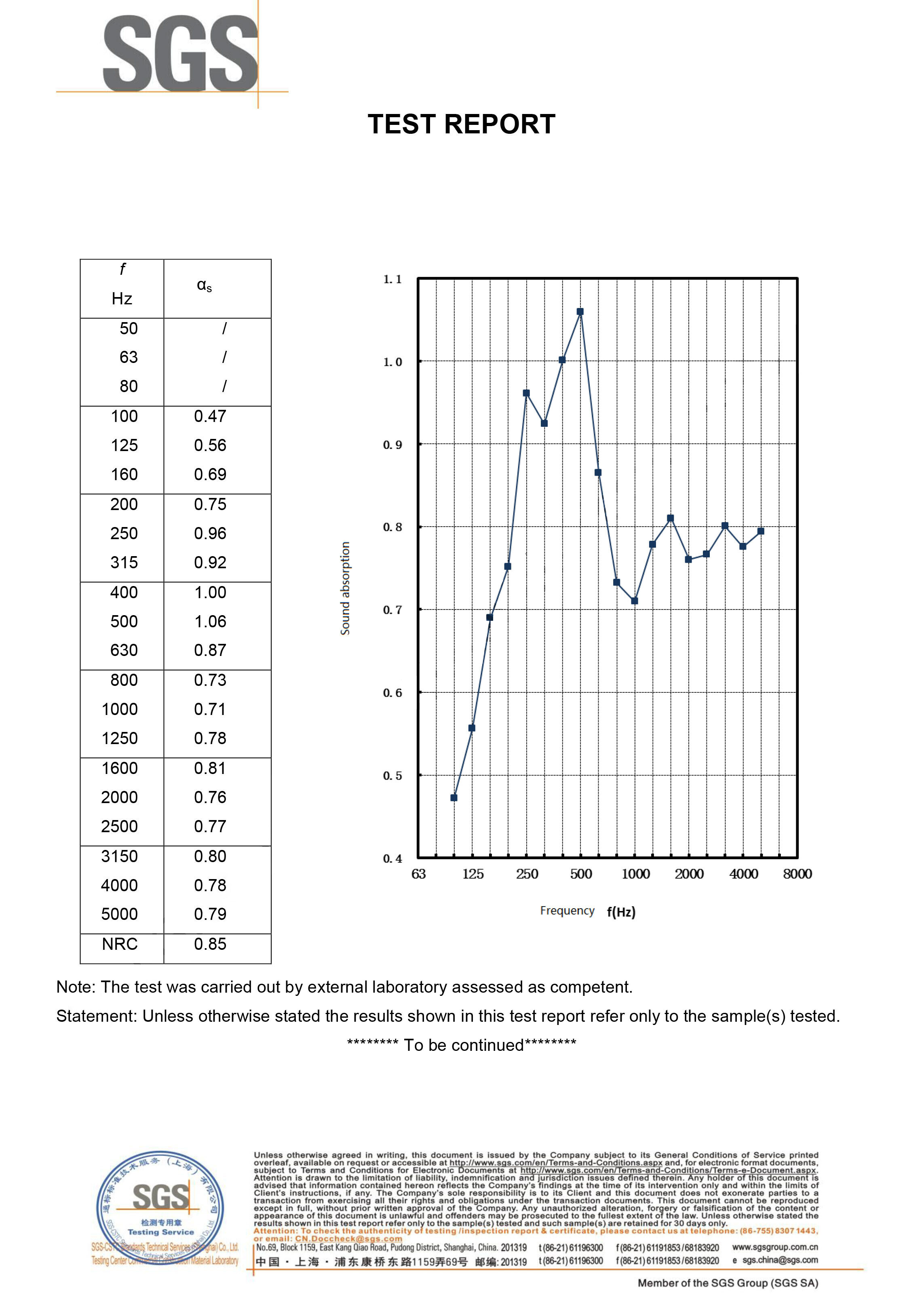 ISO-354-9mm-Tesr-Report-3 (1).jpg