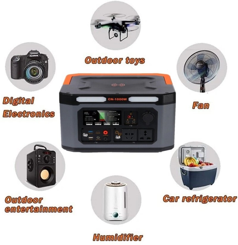 Portable Solar Power System