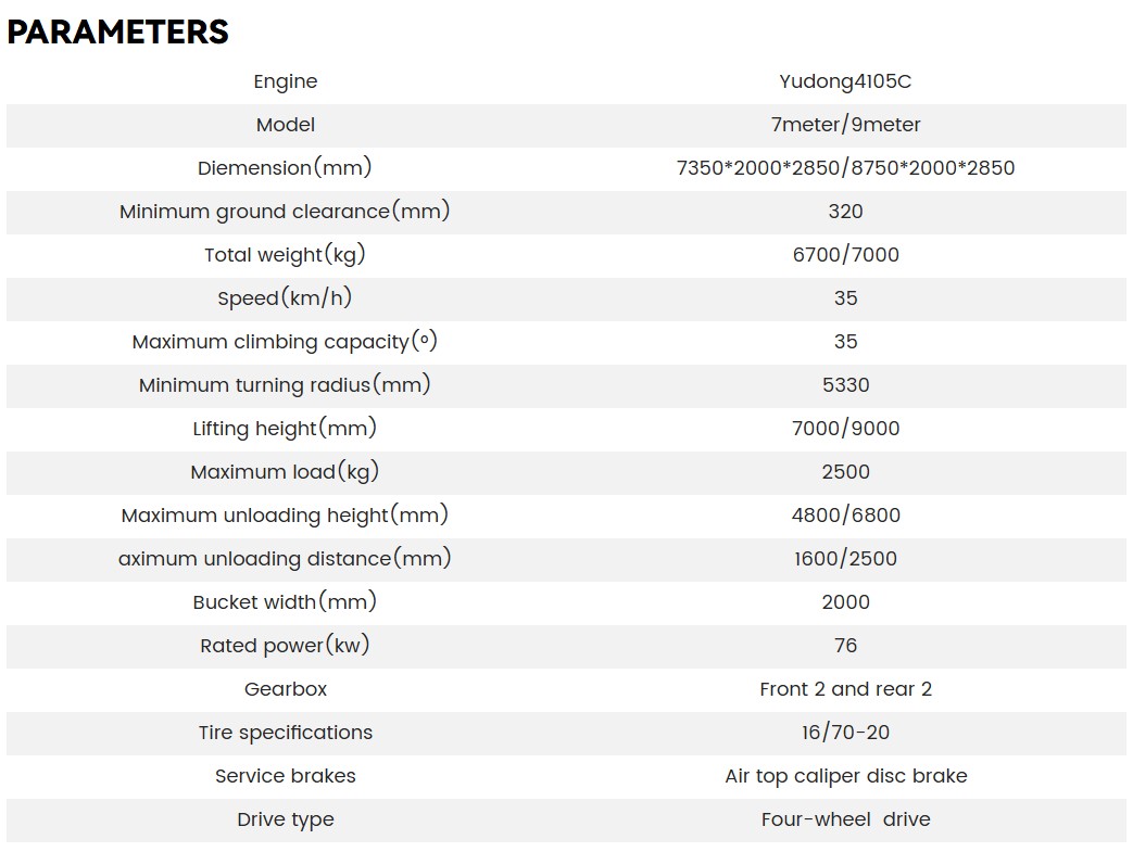 伸缩臂.png 伸缩臂.png