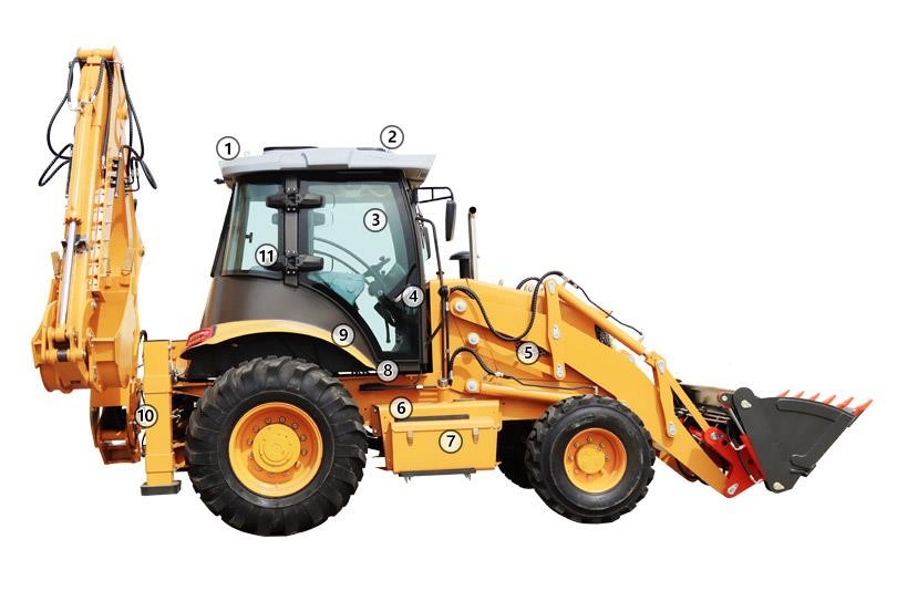 backhoe loader cer