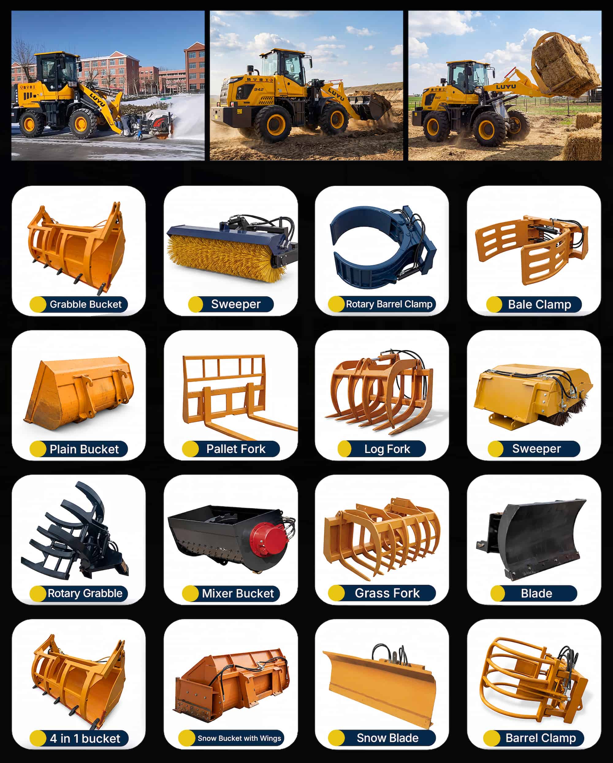 Hören Sie auf, drei Maschinen zu kaufen! Entfesseln Sie die Kraft der Luyu Radlader – der vielseitige Lader für diverse Einsatzszenarien