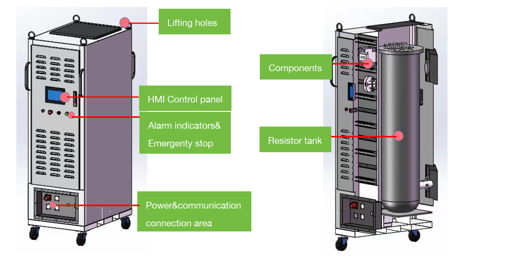 Sistema de prueba inteligente para grupos electrógenos Principio de funcionamiento 6a492a19d38c7e78ad3dd6cdc56241b