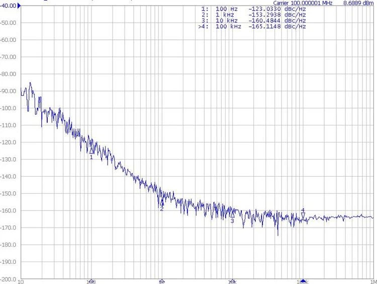 STXO13 Compensated TCXO (2).png STXO13 Compensated TCXO (2).png