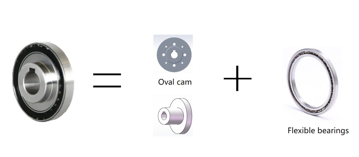 harmonic drive reducer principle