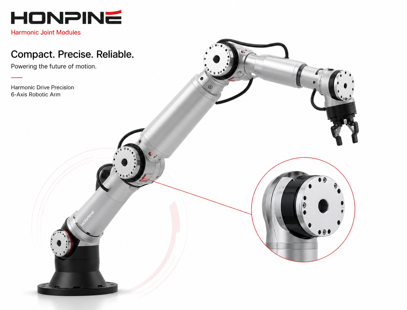 How to Size Robot Joint Modules for a Robotic Arm? A Practical Engineering Guide?