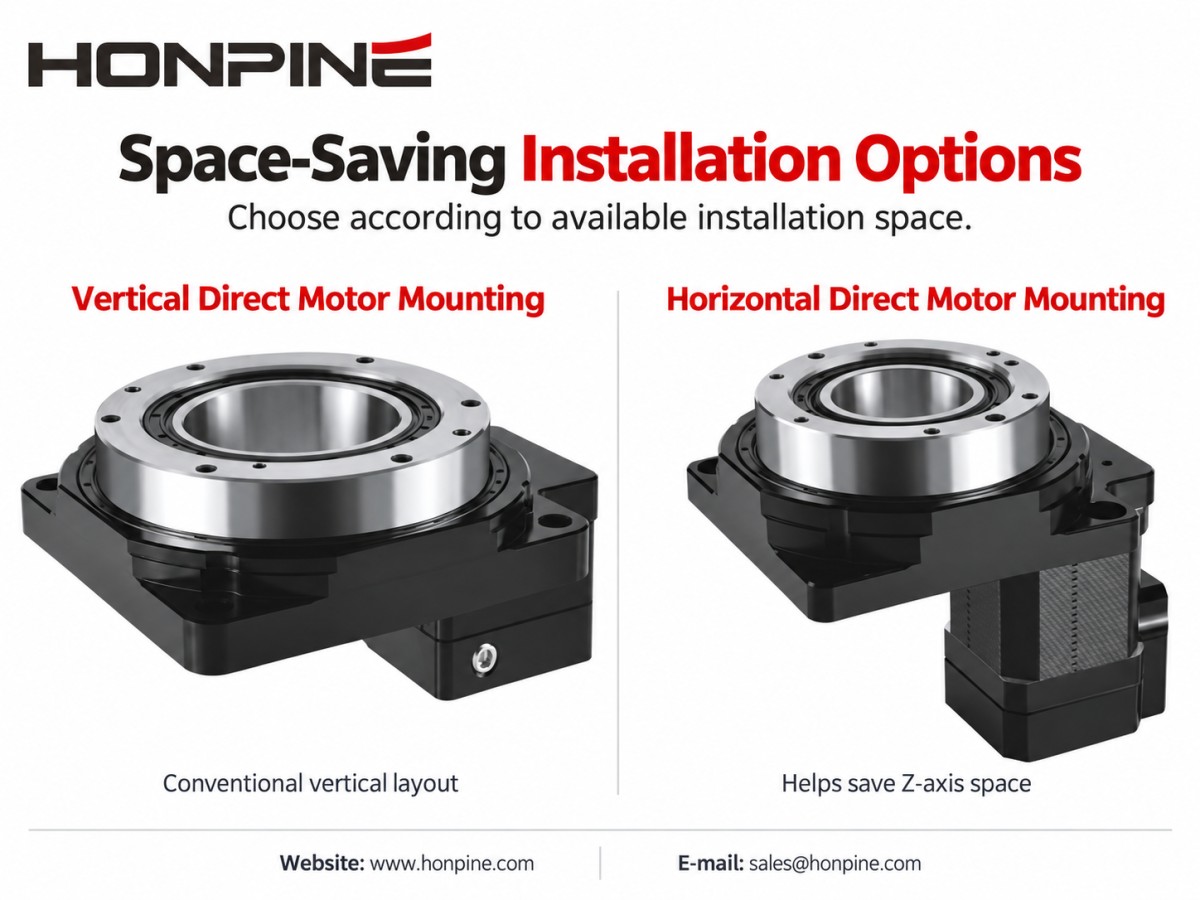 options de montage du moteur pour plateforme rotative creuse