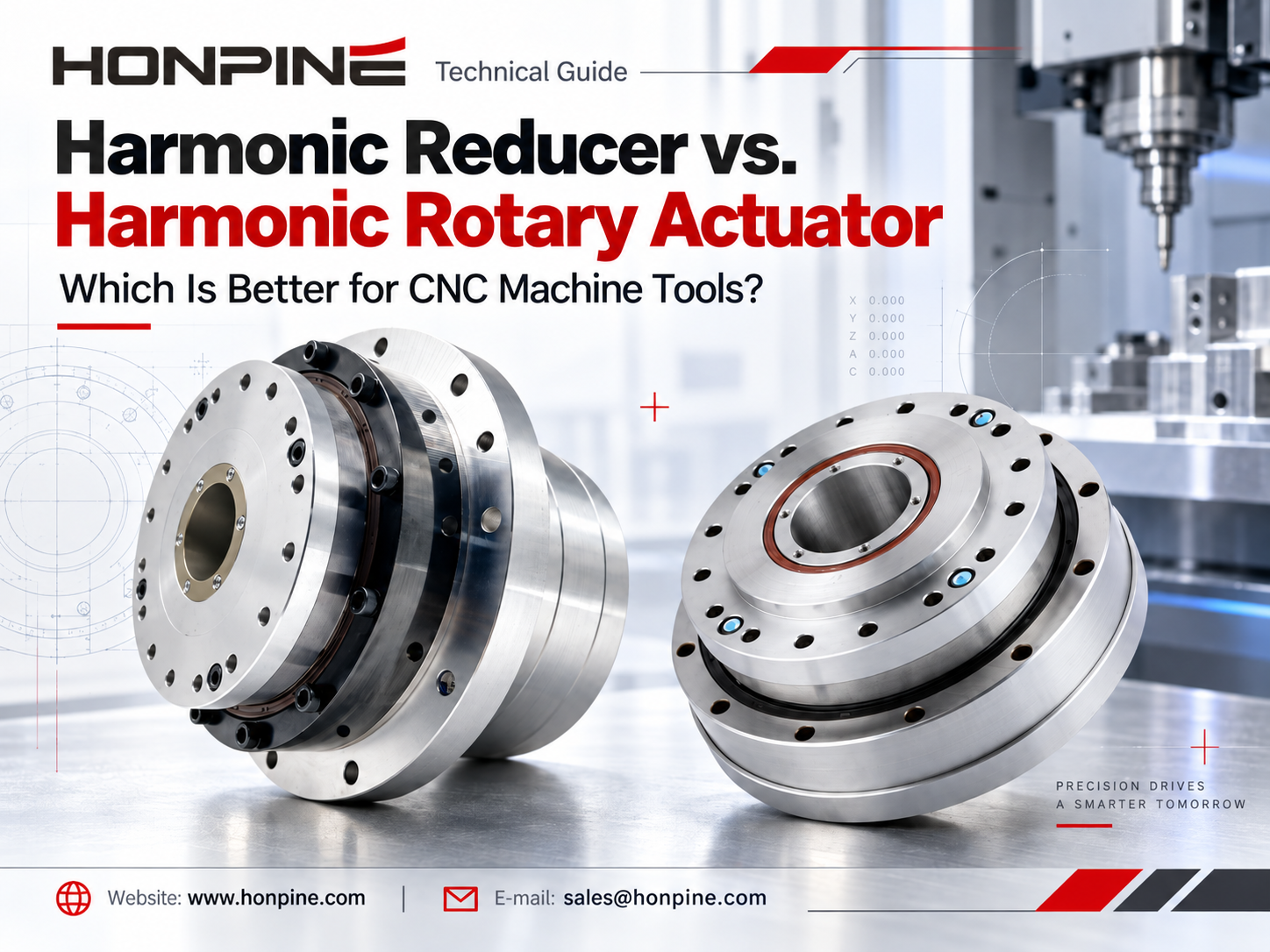 Réducteur harmonique ou actionneur rotatif harmonique : lequel est le meilleur pour les machines-outils CNC ?