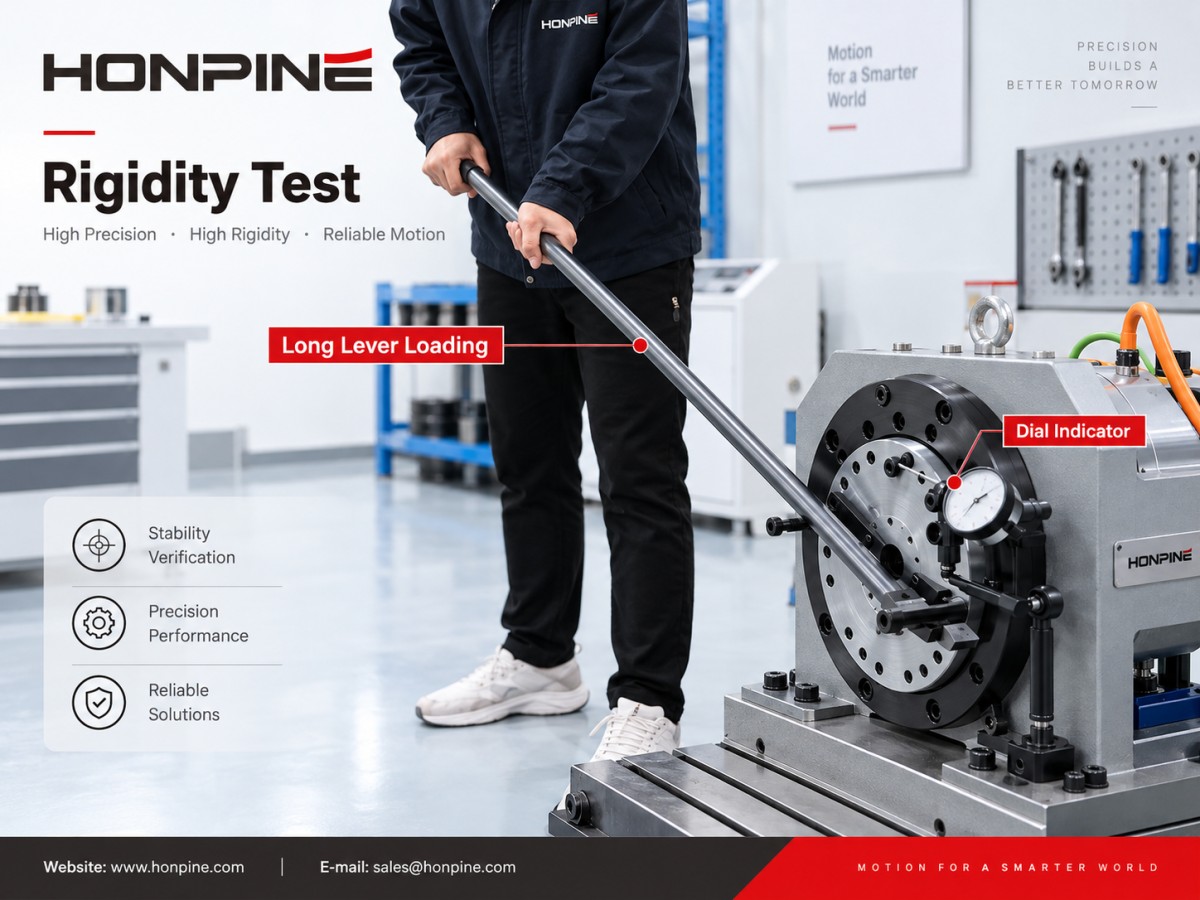 harmonic rotary actuator rigidity test honpine