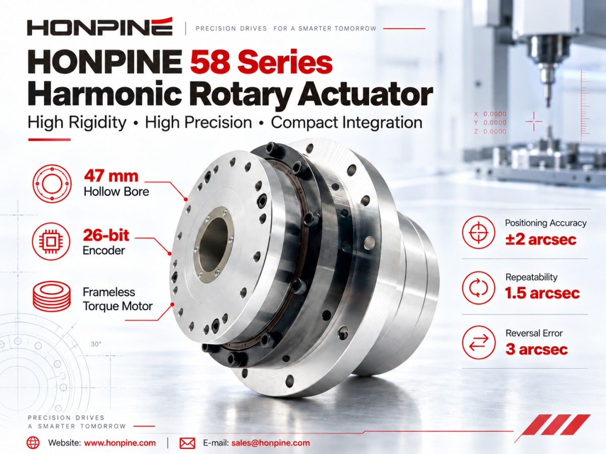 Harmonic Reducer vs. Harmonic Rotary Actuator: Which Is Better for CNC Machine Tools?