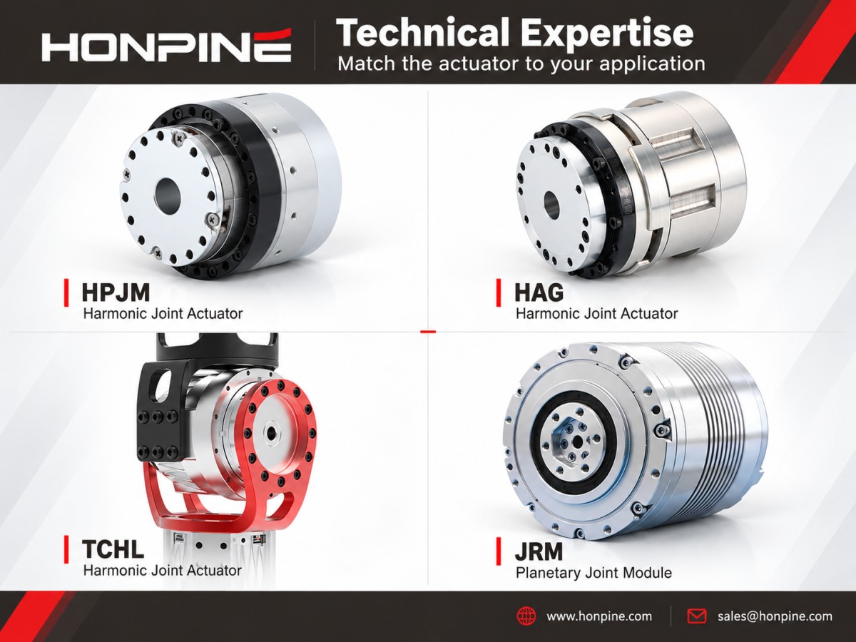 HONPINE HPJM HAG TCHL and JRM robotic joint actuators How to Find a Reliable Robotic Joint Actuator Supplier?