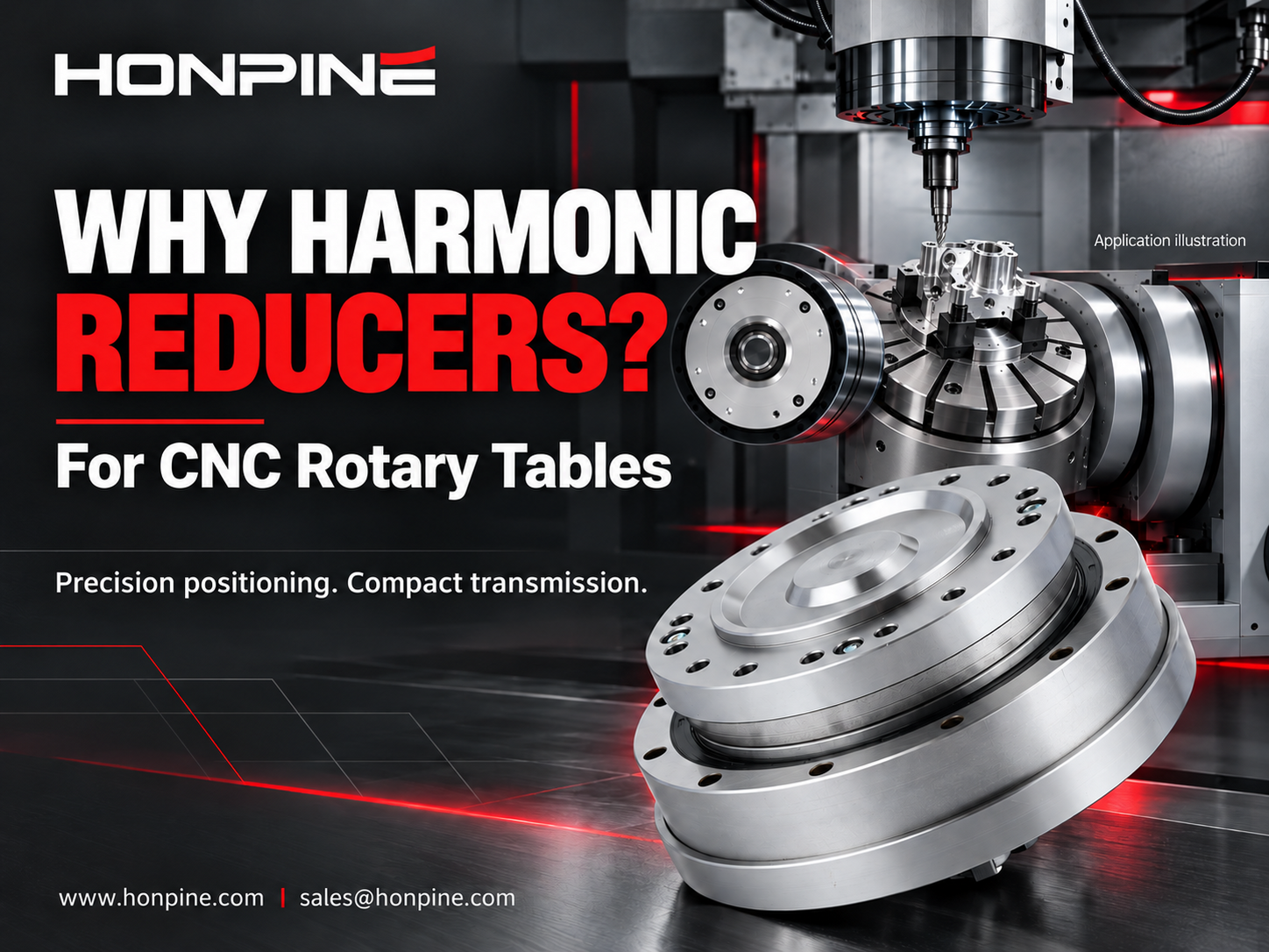 Warum eignen sich Harmonic-Drive-Getriebe für Rundtische von CNC-Werkzeugmaschinen?