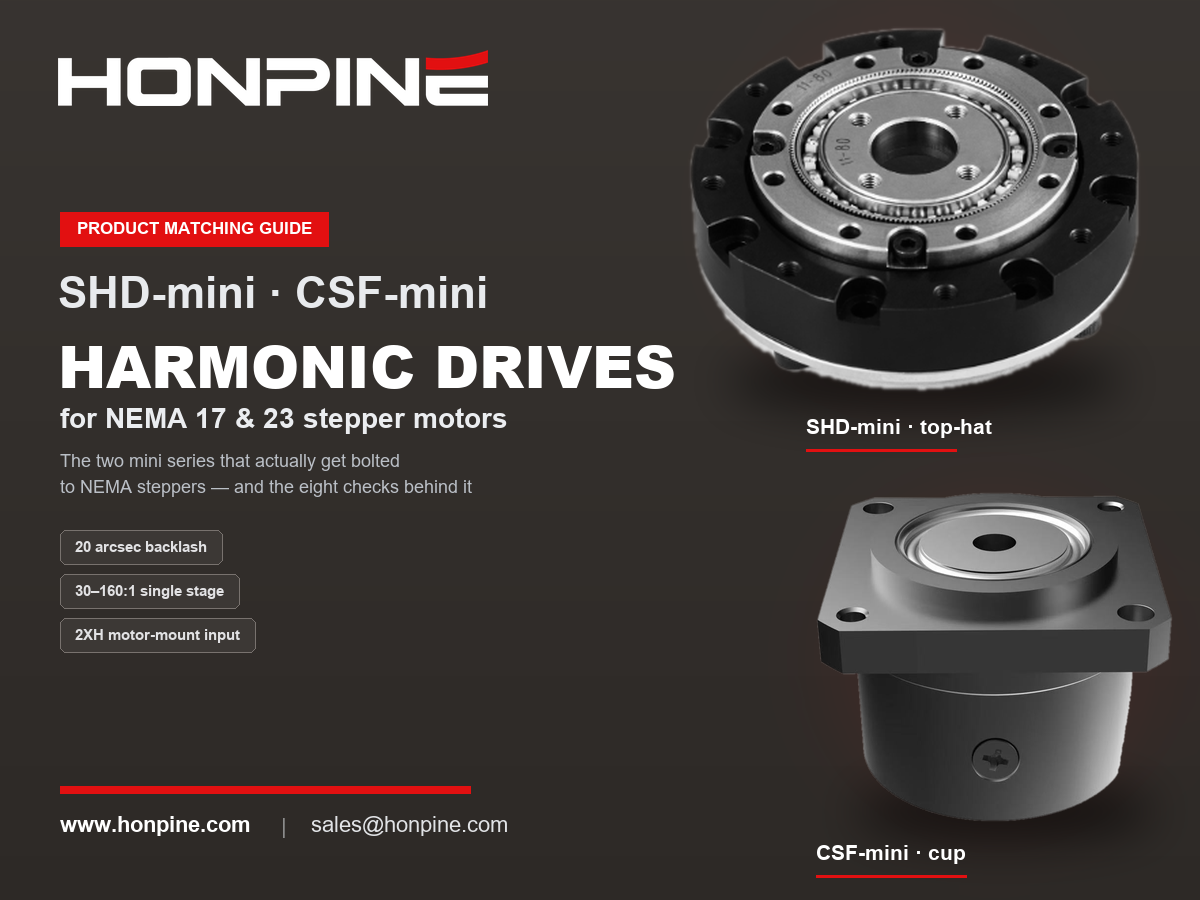 Leitfaden zur Abstimmung von Harmonic Drives für NEMA 17 und NEMA 23: Schrittmotoren mit Harmonic-Drive-Getrieben kombinieren