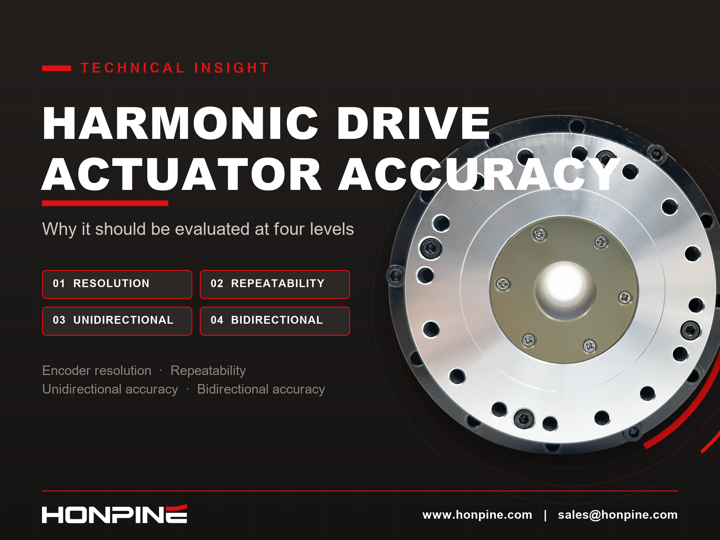 Harmonic Drive Actuator Accuracy: Why It Should Be Evaluated at Four Levels