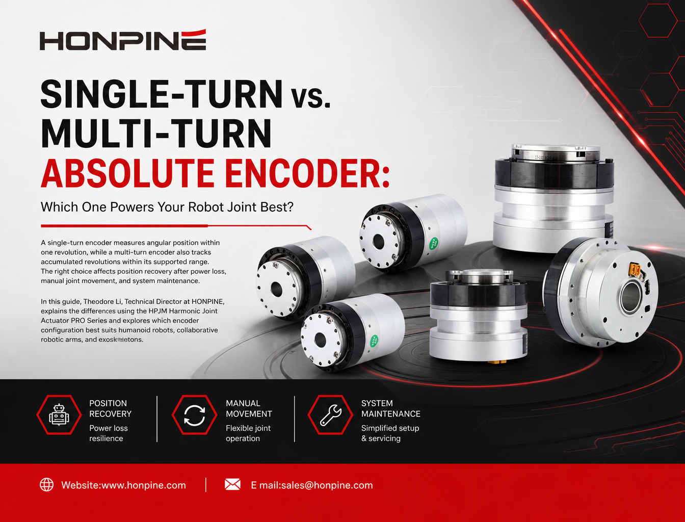 Single-Turn vs. Multi-Turn Absolute Encoders for Robot Joint Modules: How to Choose?