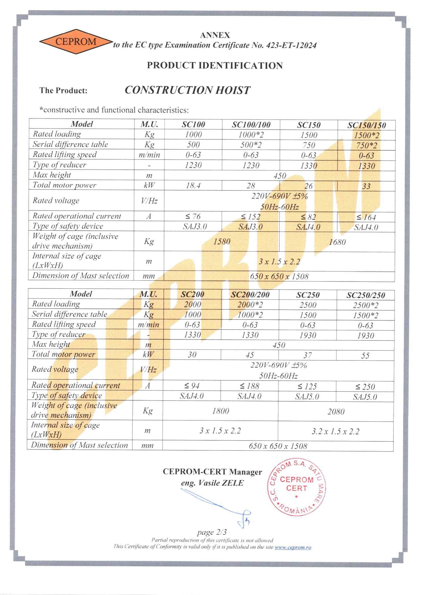 certificates (1).jpg