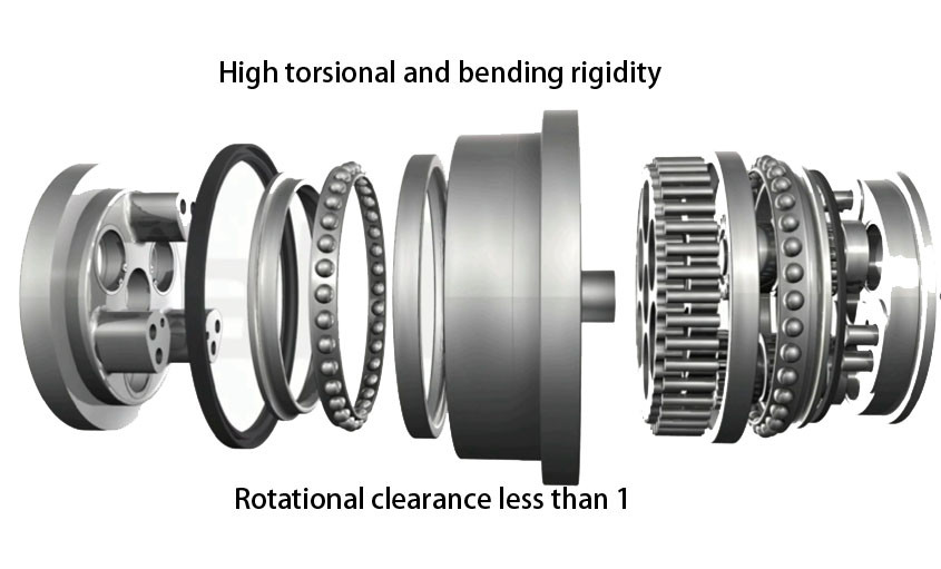 robotic rv reducer robotic rv reducer