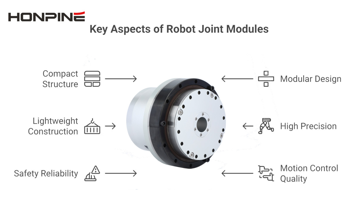harmonic joint motor