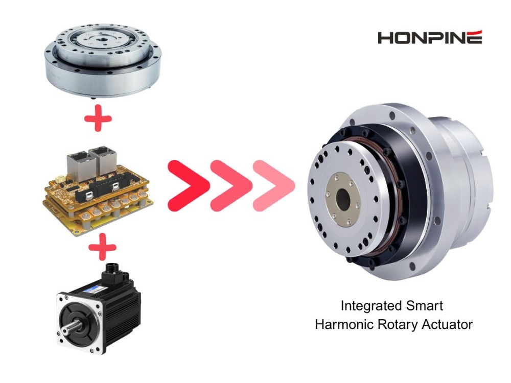 2026 Is the Time to Start Using Smart Harmonic Actuators