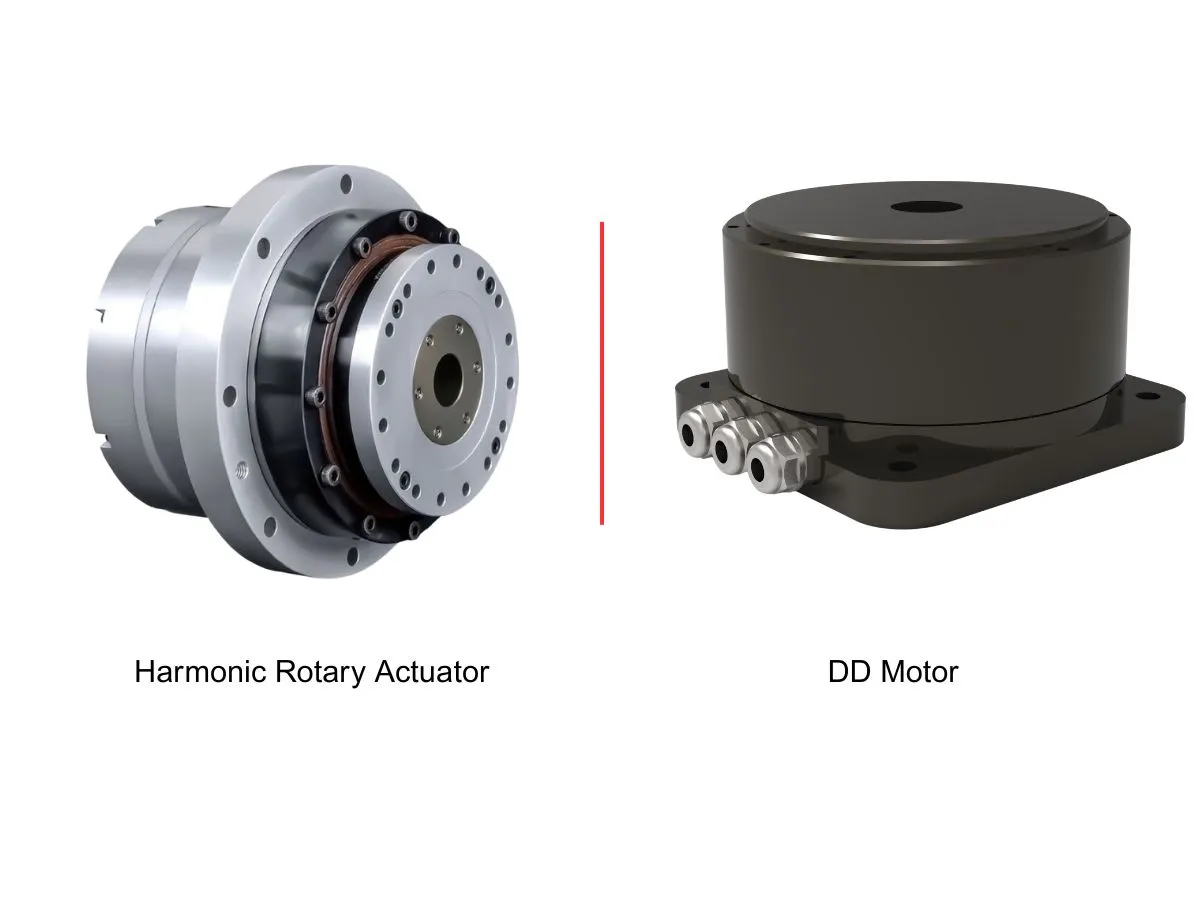 Rotatary Dc Motor Harmonic Drive Gearbox&Robot Joint Actuator-Suzhou Honpine Precision ...