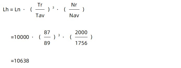 harmonic drive wave generator