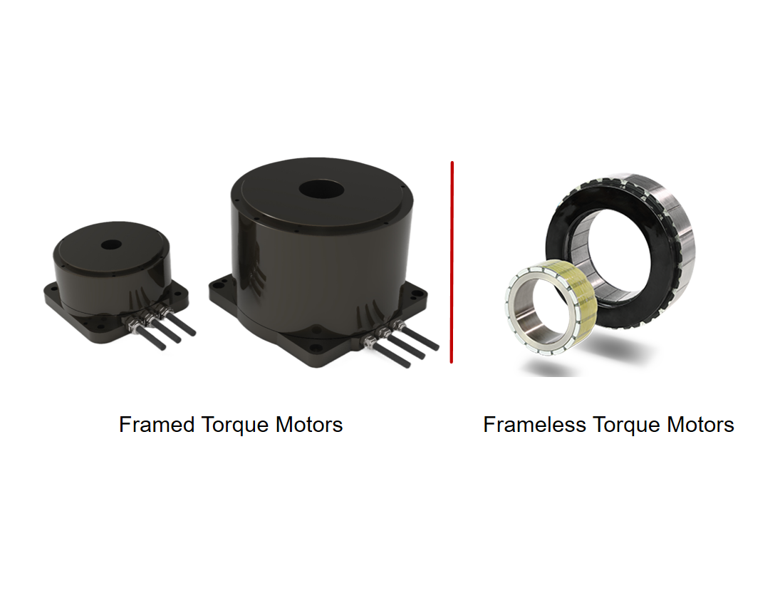 How to Choose a Torque Motor? An In-Depth Guide