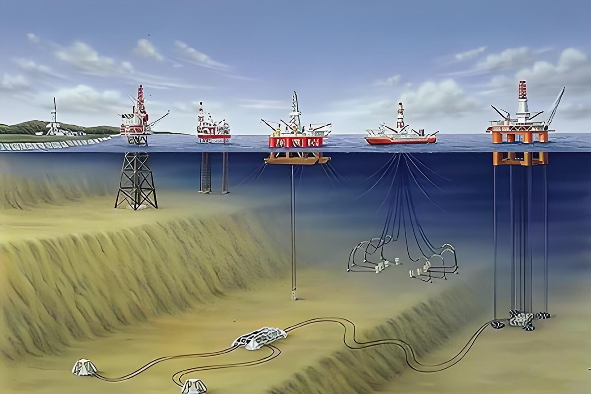¿Qué normas especiales deben cumplir los contenedores DNV 2.7-1 utilizados en el campo de la investigación marina? ¿Qué normas especiales deben cumplir los contenedores DNV 2.7-1 utilizados en el campo de la investigación marina?