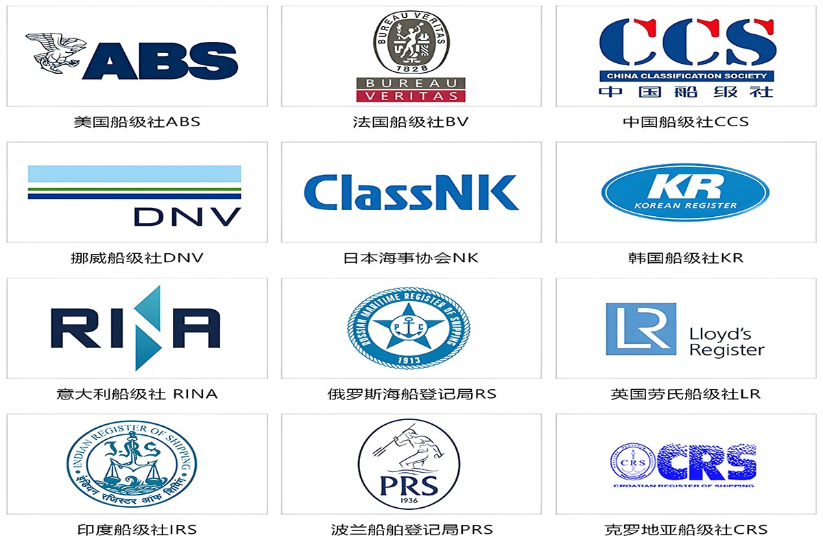Certificación de Sociedades de Clasificación Certificación de Sociedades de Clasificación