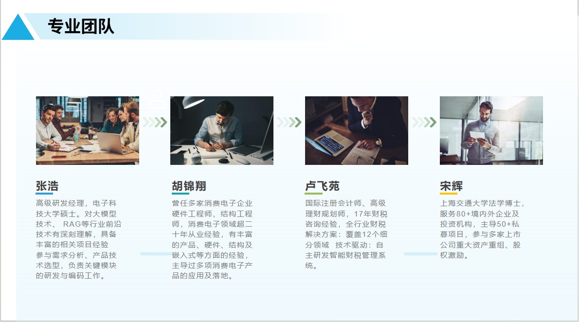 专业团队.png