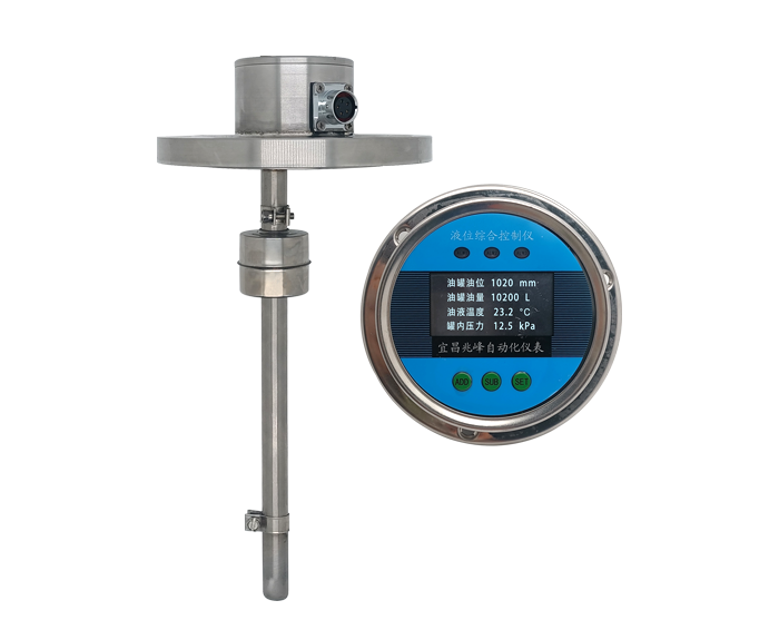 Série de Instrumentos de Nível