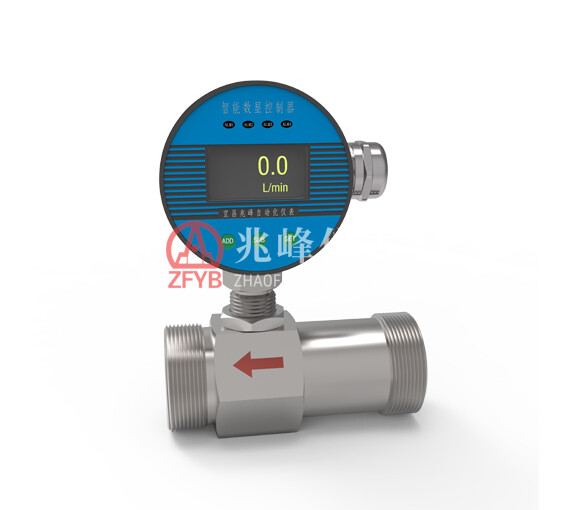 Controlador Inteligente de Fluxo de Turbina SFW