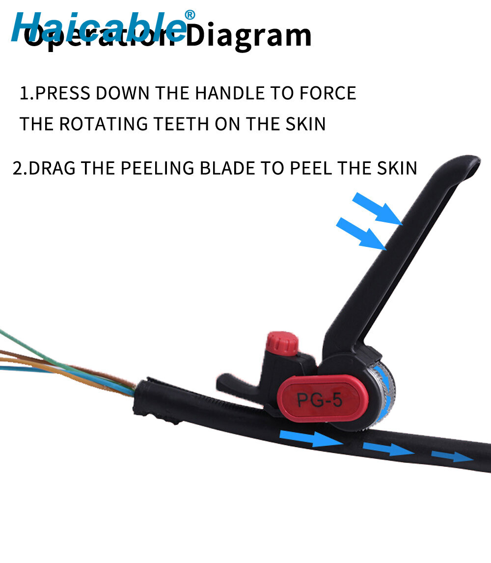 Dénudeur de fils PG-5 pour diamètre supérieur à Φ25mm