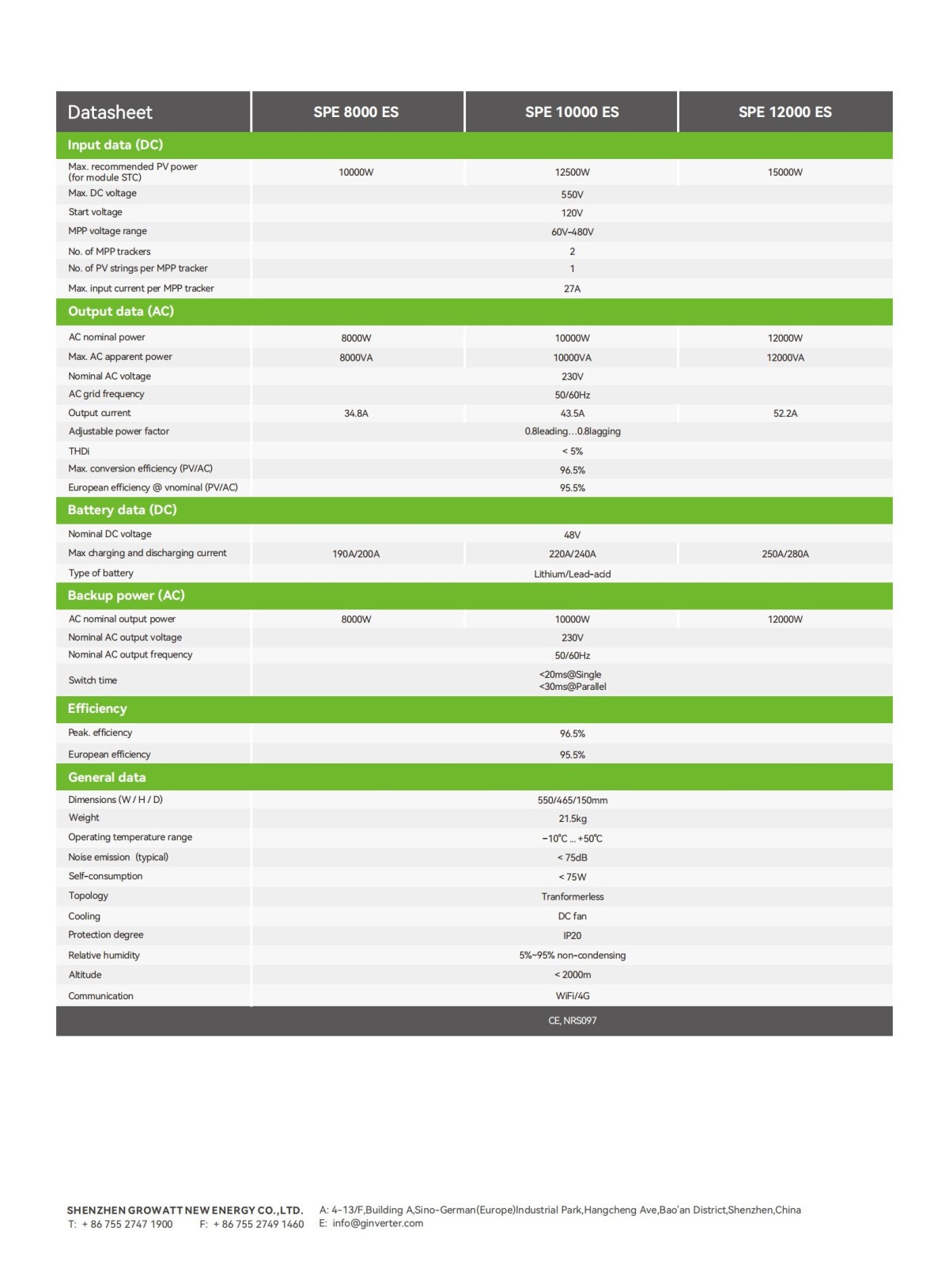 SPE_8000-12000_ES_DataSheet_EN_202409_01