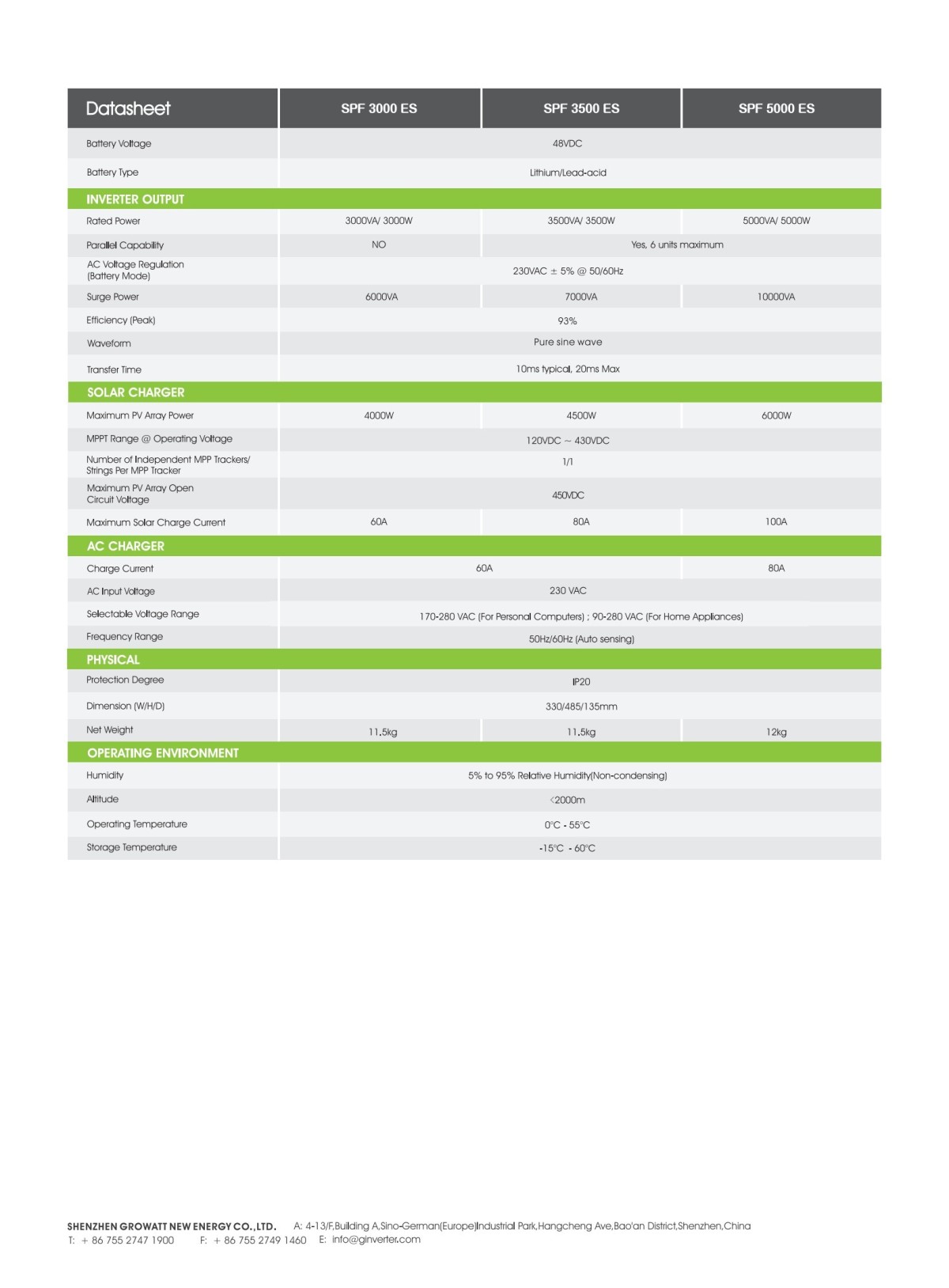 SPF_3000-5000_ES_Datasheet_EN_202203_01