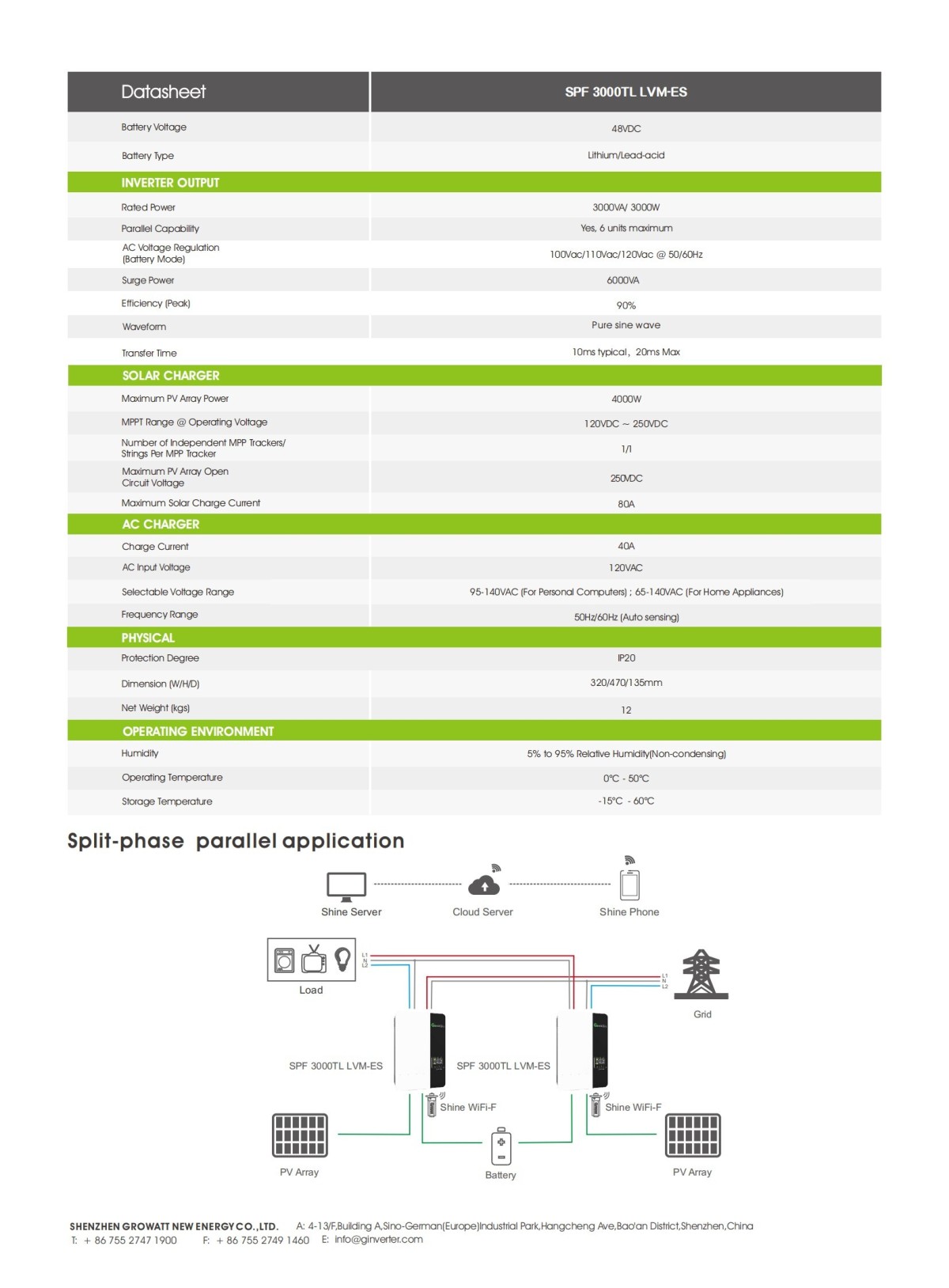 SPF_3000TL_LVM-ES_Datasheet_EN_202108_01 SPF_3000TL_LVM-ES_Datasheet_EN_202108_01