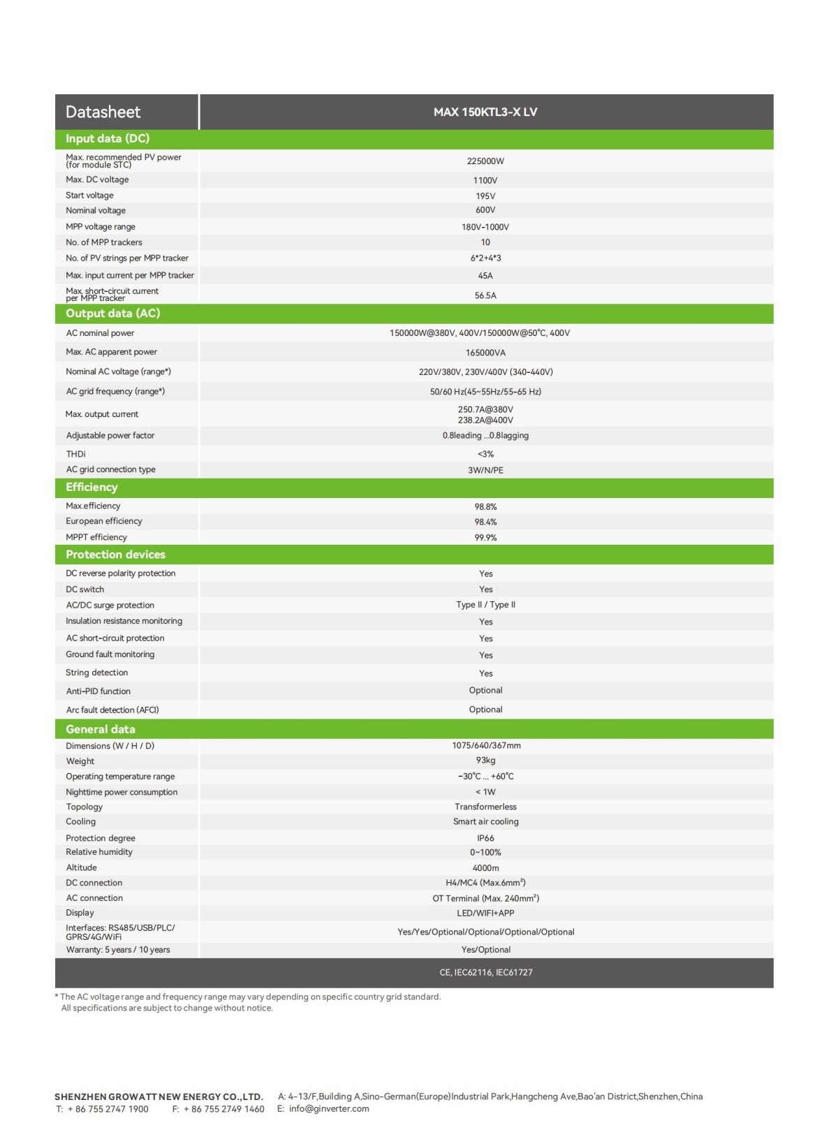 MAX_150KTL3-X_LV_Datasheet_202412_01