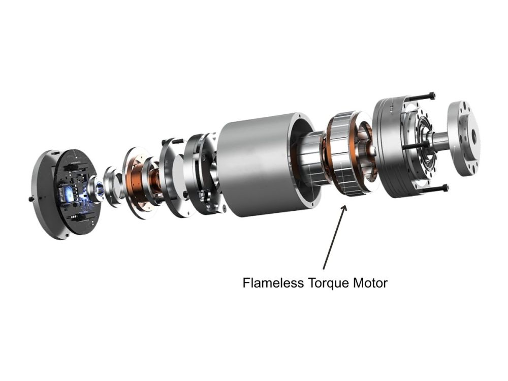 Le moteur sans balais est un composant important du module d'articulation robotique Le moteur sans balais est un composant important du module d'articulation robotique