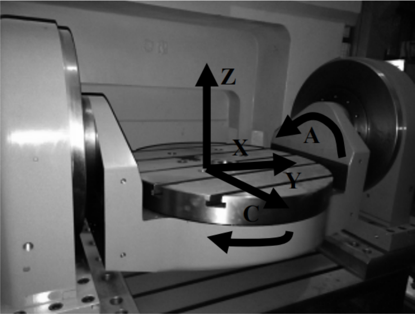 La boîte de vitesses de précision derrière l'usinage CNC à cinq axes : Réducteurs de boîte de vitesses RV, Réducteurs à entraînement harmonique