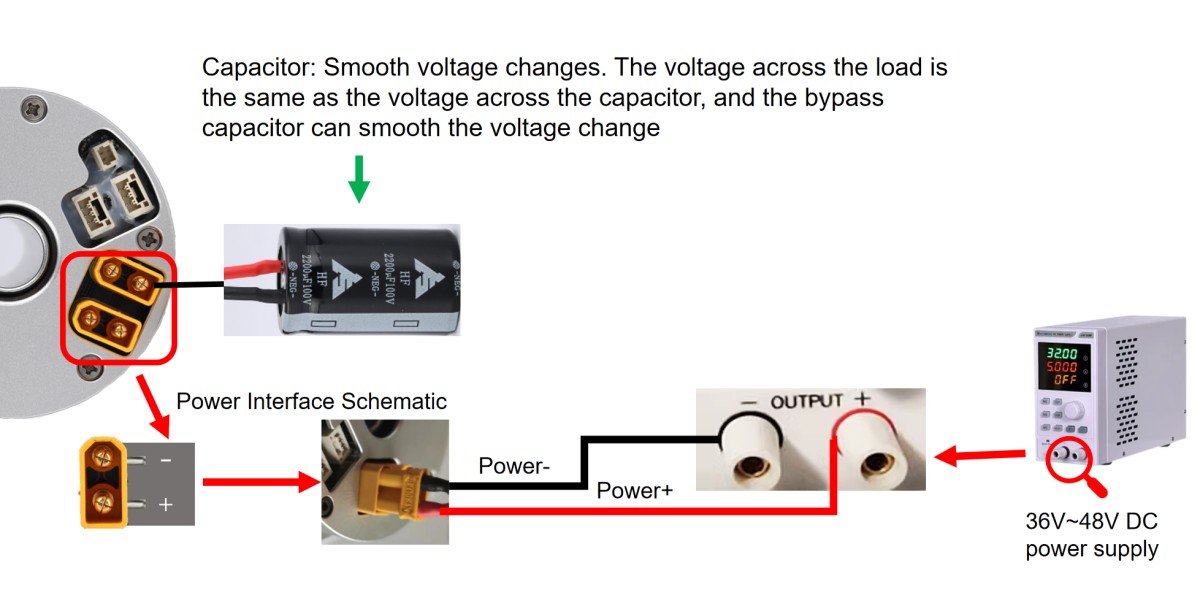 joint motor joint motor