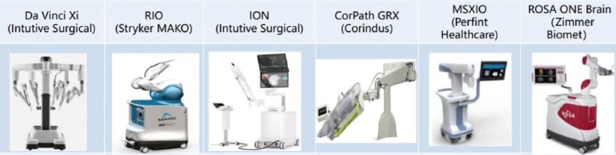 surgical robot