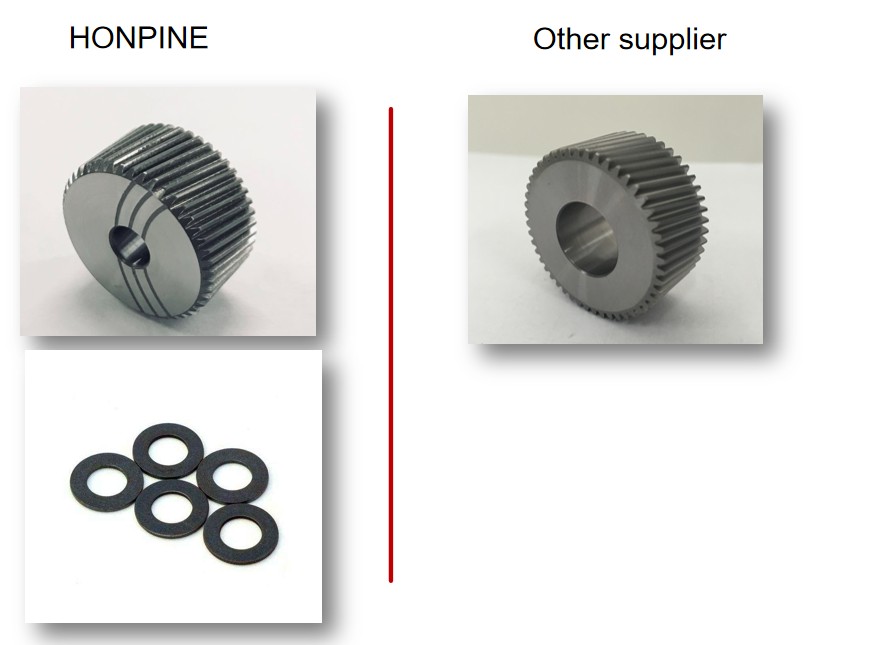planetary gear reducer supplier