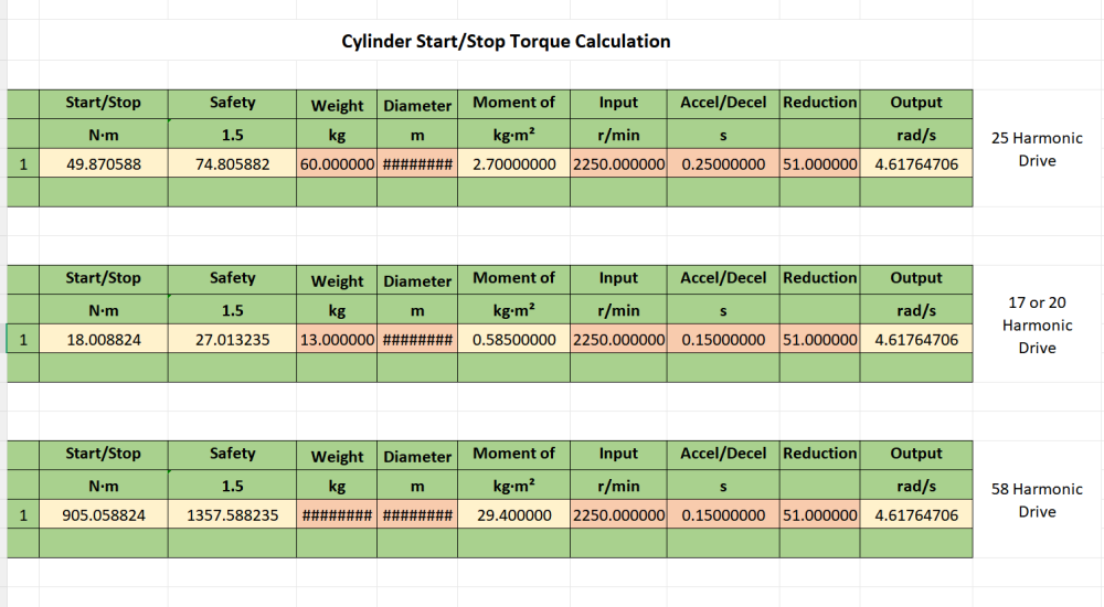 Assistance à la sélection de modèle de moteur servo AC harmonique