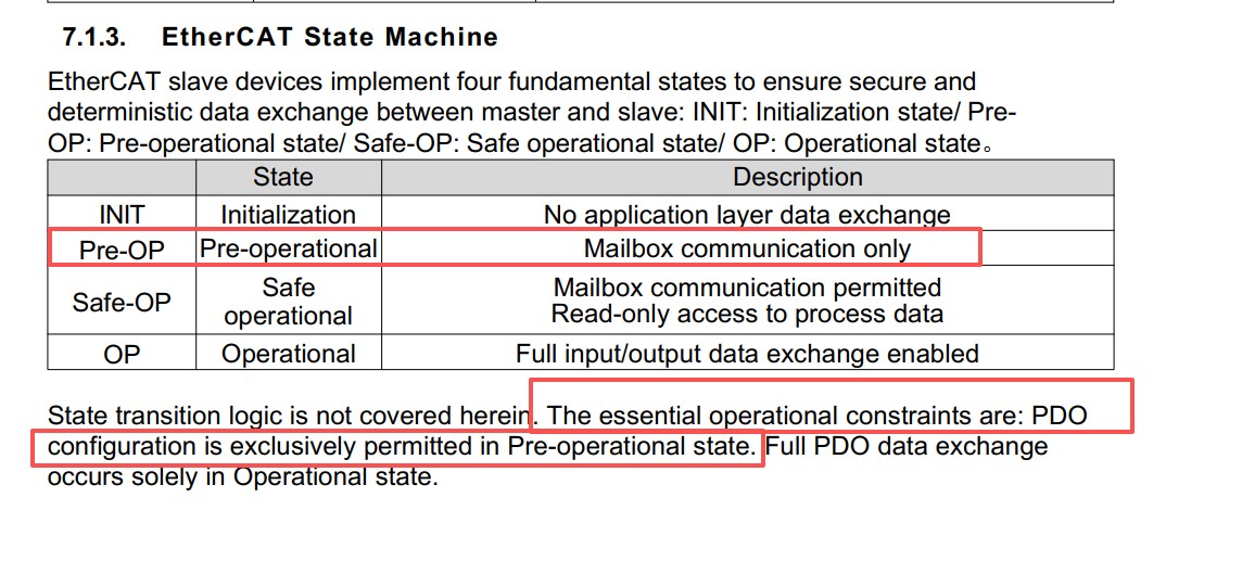 harmonic joint motor