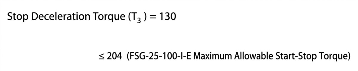 harmonic drive stop torque
