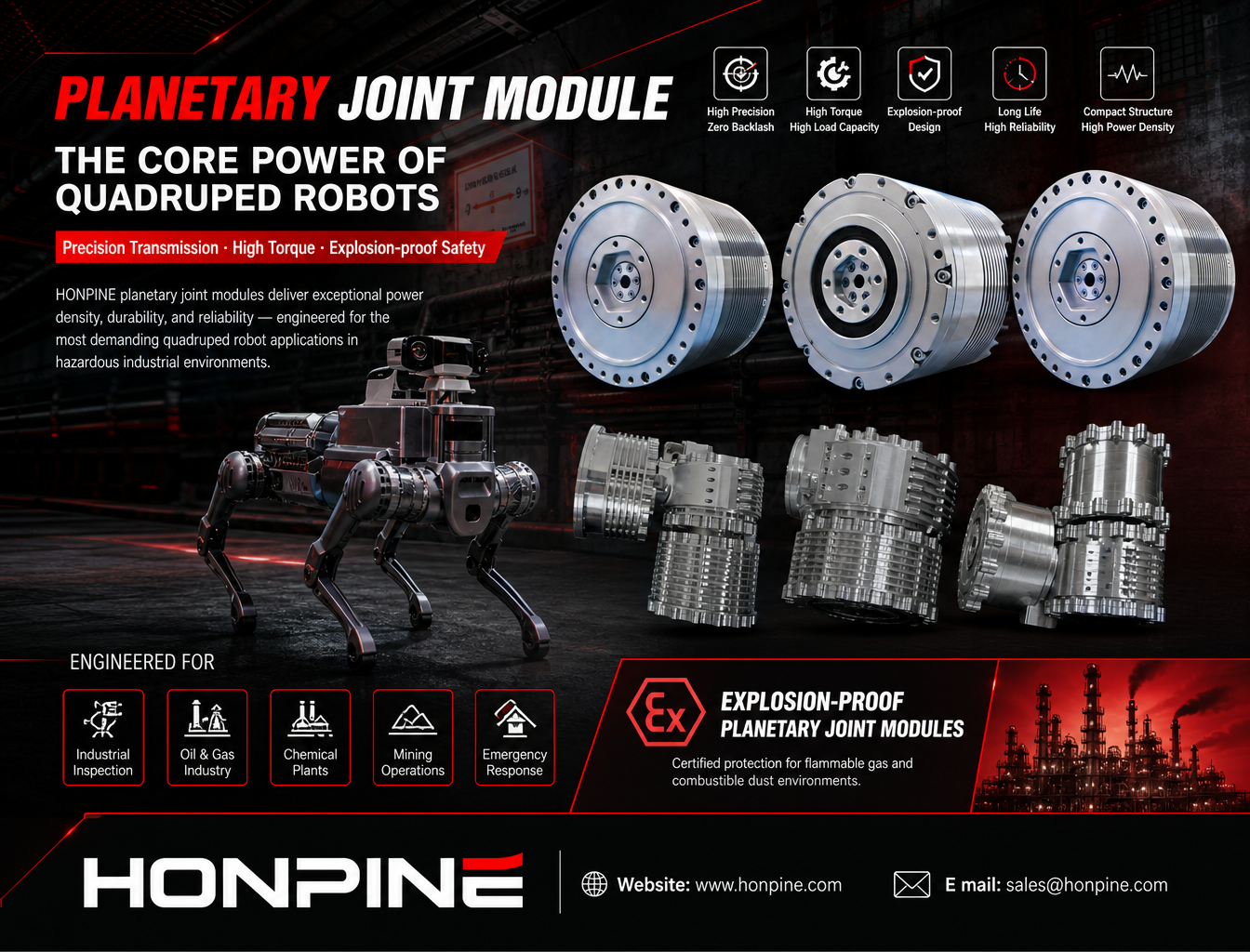 Pourquoi les robots quadrupèdes ont-ils besoin de modules articulaires planétaires, en particulier des modèles antidéflagrants ?