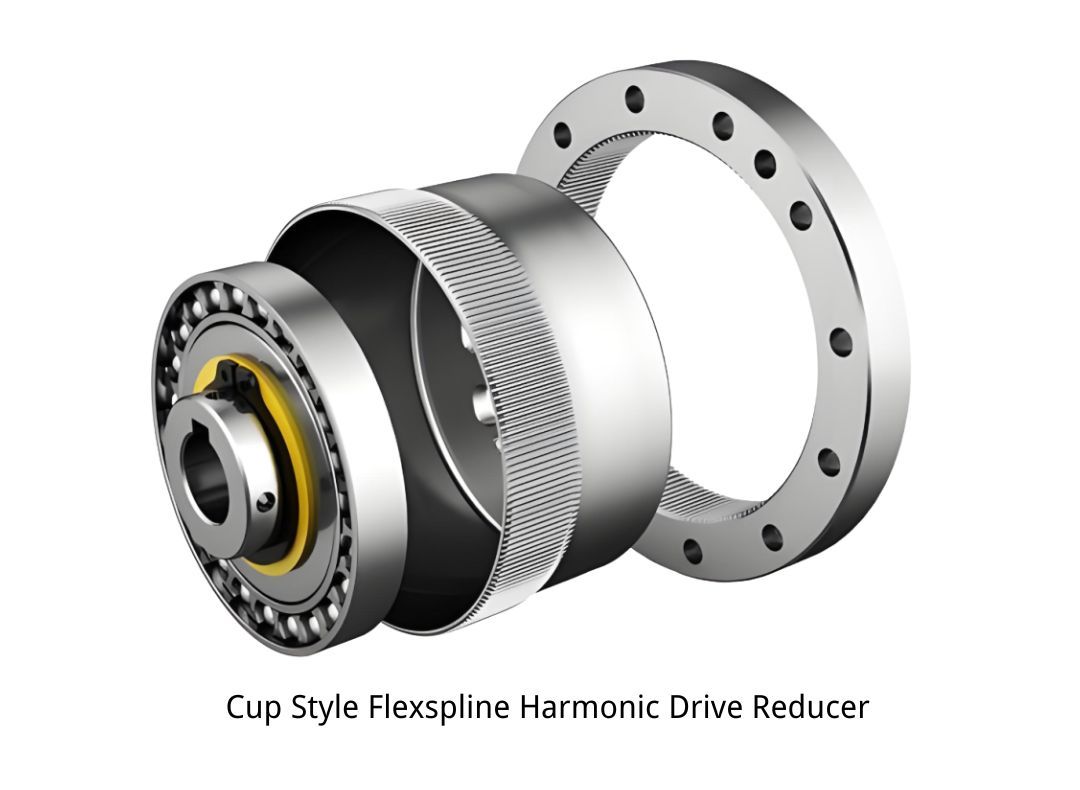 Réducteur harmonique à entraînement par spline flexible de type cup